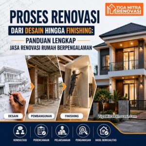 Read more about the article Proses Renovasi Rumah Dari Desain Hingga Finishing – Jasa Renovasi Rumah Berpengalaman